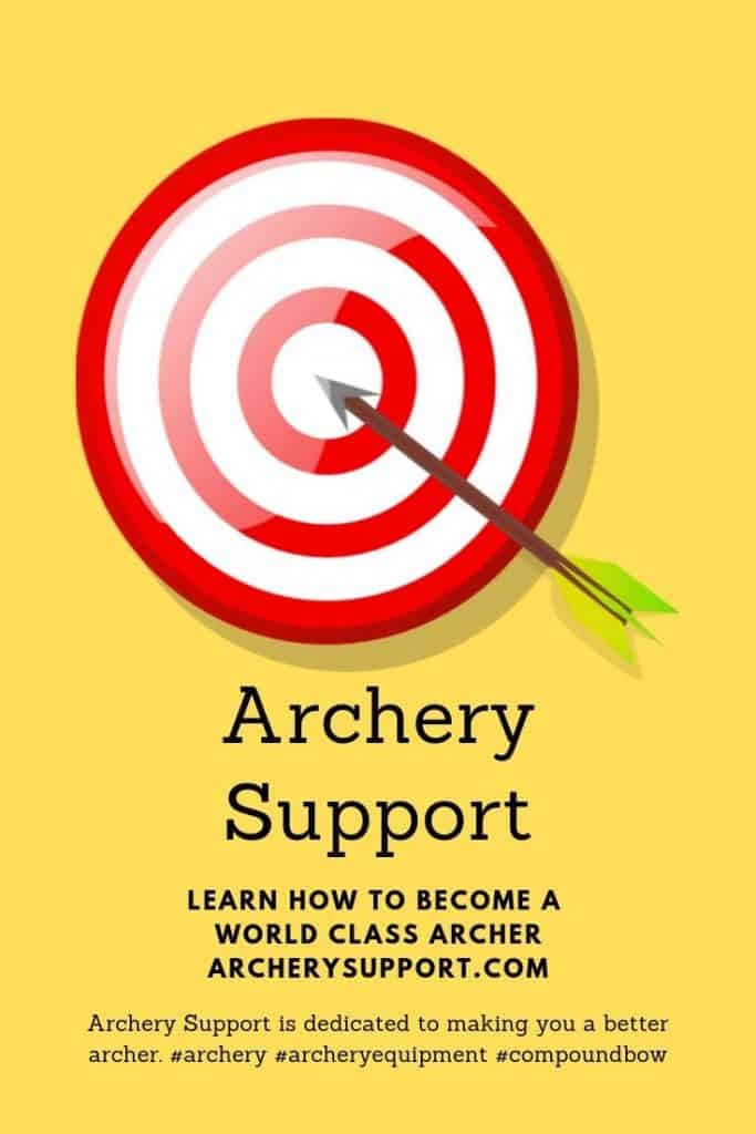 Draw Weight Adjustment On A Compound Bow Fastest And Easiest Way At Home Archery Support